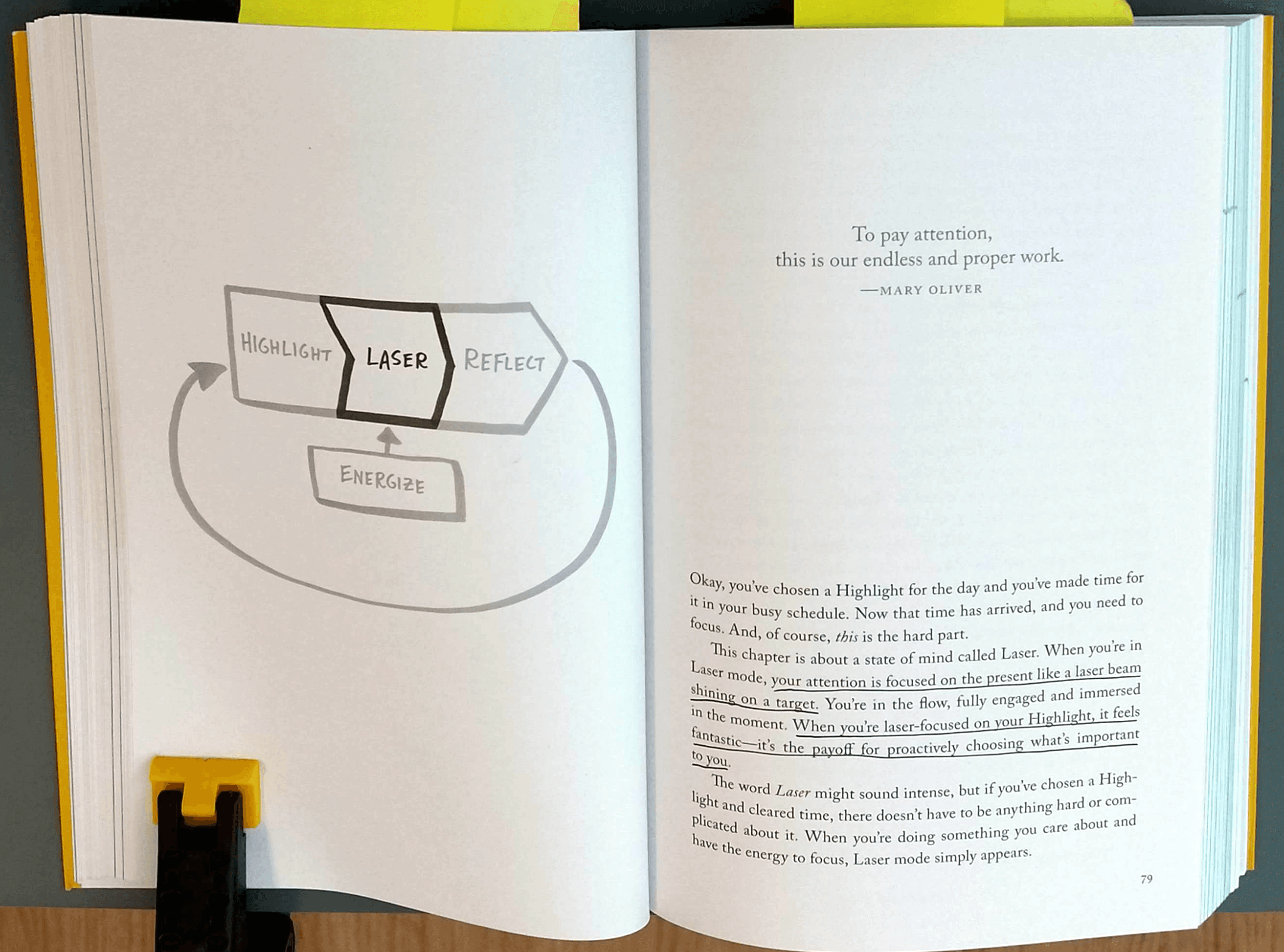 Make Time again, showing the introduction to a new Part, which reorients by anchoring to the master framework and provides context to non-linear readers via a short introduction.