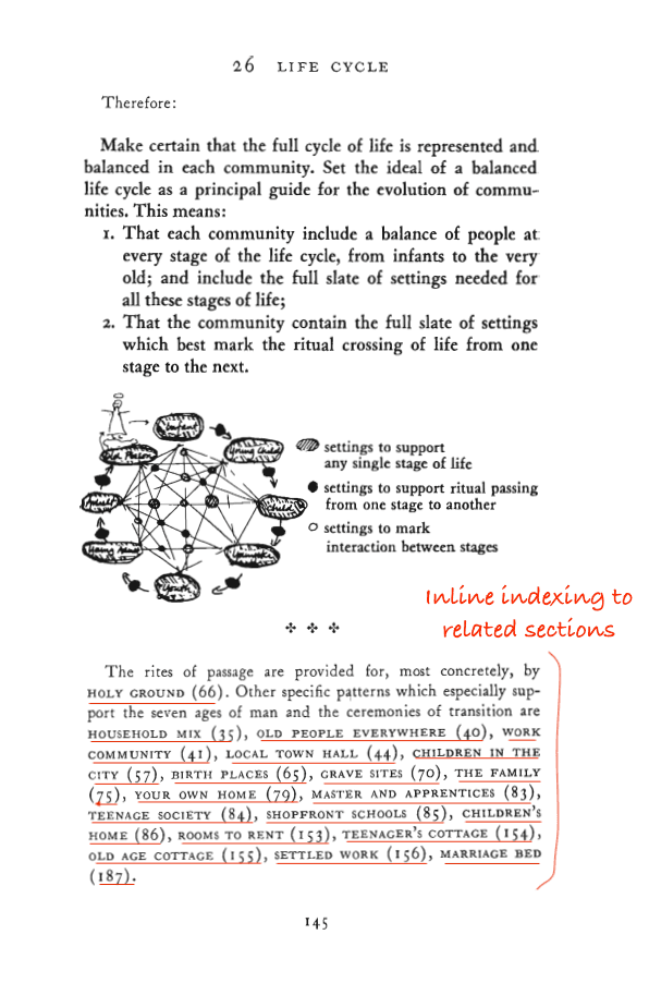 A Pattern Language by Christopher Alexander, using inline indexing to offer easy non-linear navigation through a dense conceptual web.