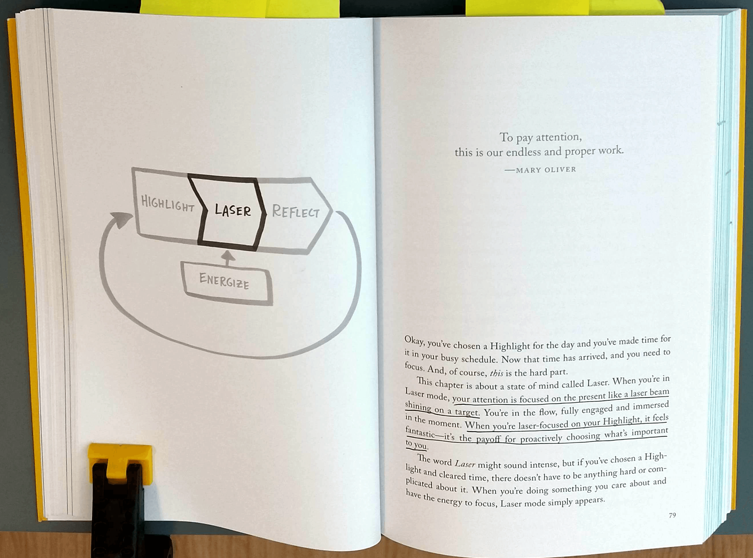 Make Time again, showing the introduction to a new Part, which reorients by anchoring to the master framework and provides context to non-linear readers via a short introduction.