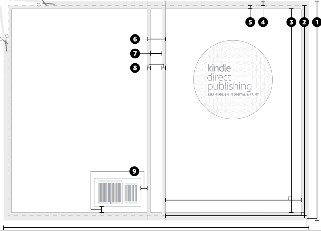 layout guide from KDP